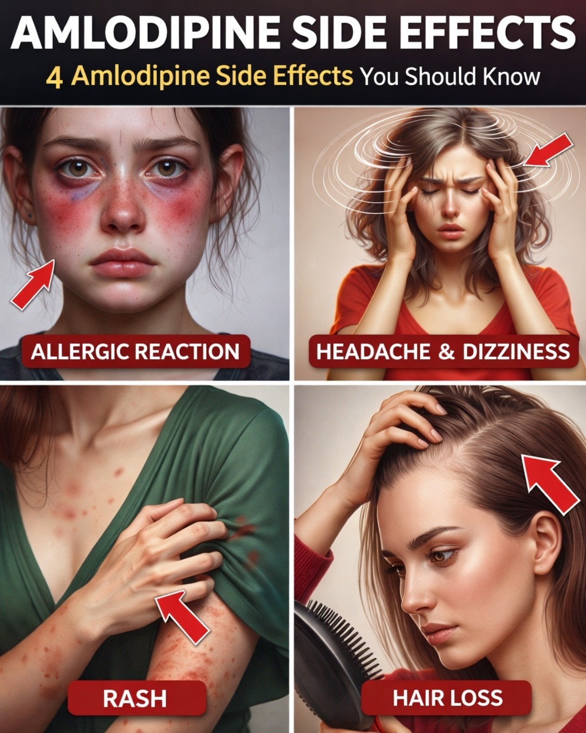 Amlodipine Side Effects: What They Mean and How You May Reduce Risk