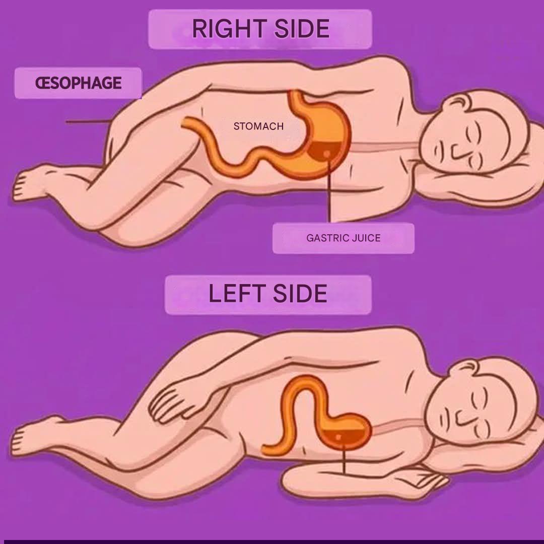 If you sleep on your right side, you should know this